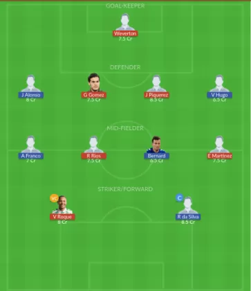 Dream11 SL Team