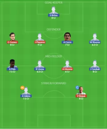 PLM vs UDD Dream11 SL Team