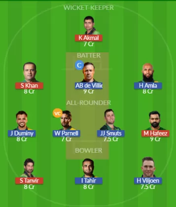PNC vs SAC Dream11 SL Team