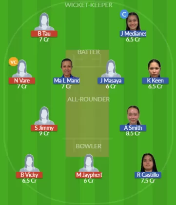 PNG-W vs PHI-W SL Team