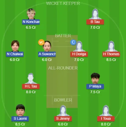 PNG-W vs TL-W SL Team