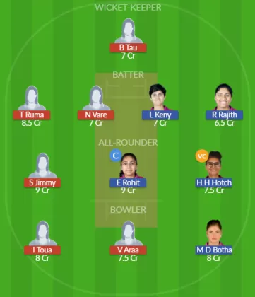 PNG-W vs UAE-W SL Team