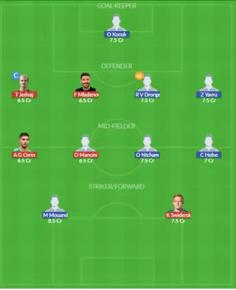 PNT vs SAM Dream11 SL Team