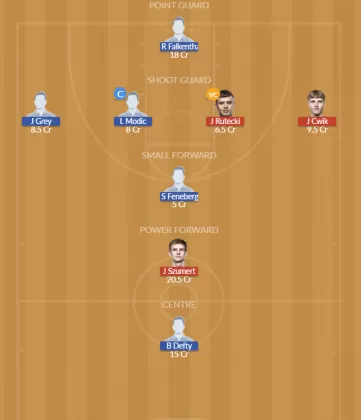 POL vs GER Dream11 SL Team