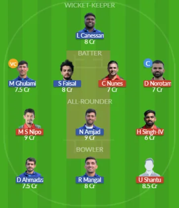 Dream11 SL Team