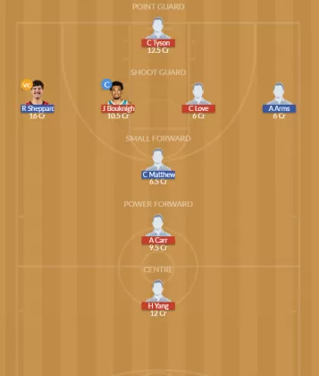 POR vs HOU Dream11 SL Team