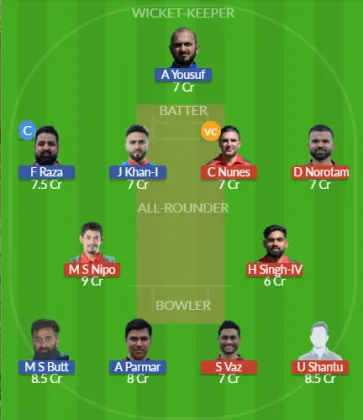 Dream11 SL Team
