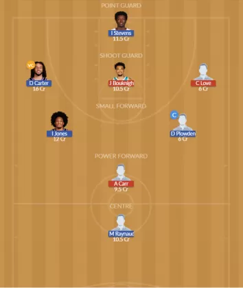 POR vs SAC SL Team