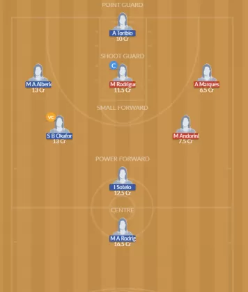 POR-W vs ESP-W Dream11 SL Team