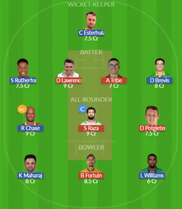 Dream11 SL Team