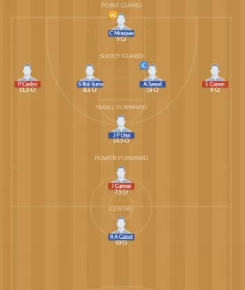 PRT vs ZAM Dream11 SL Team
