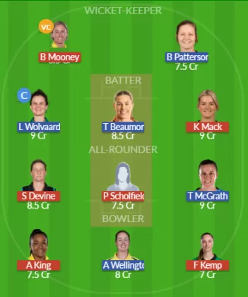 Dream11 SL Team