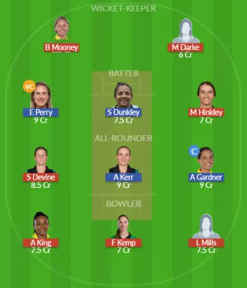 PS-W vs SIX-W SL Team