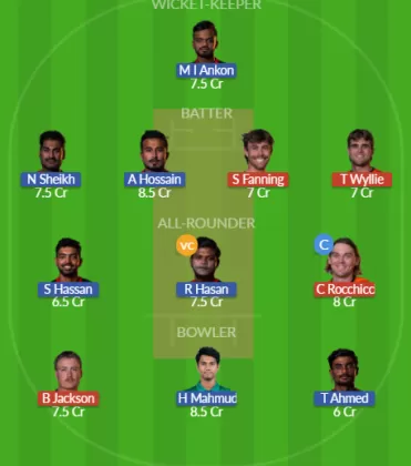 Dream11 SL Team