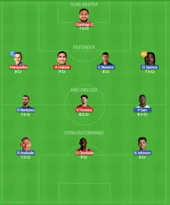 PSG vs TOT Dream11 SL Team