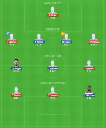 Dream11 SL Team