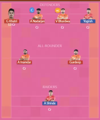 PUN vs BLR SL Team