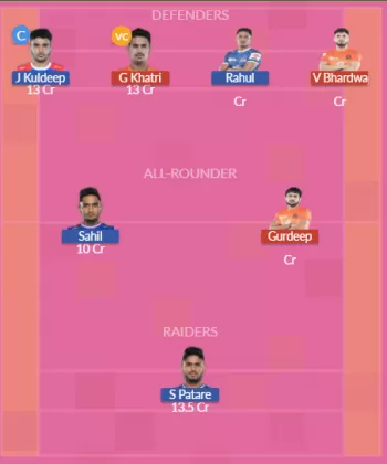 Dream11 SL Team
