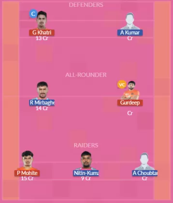 PUN vs JAI SL Team