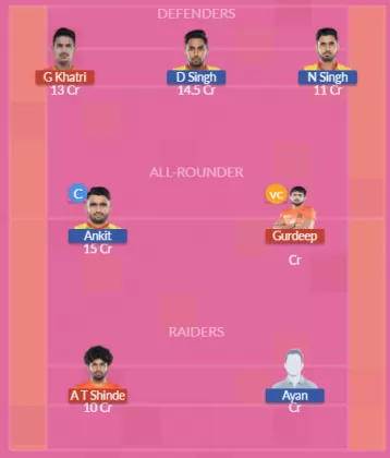 PUN vs PAT SL Team