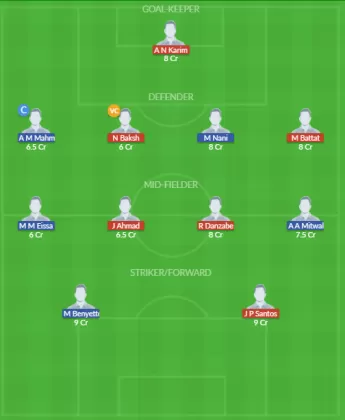 QAS vs ALS Dream11 SL Team