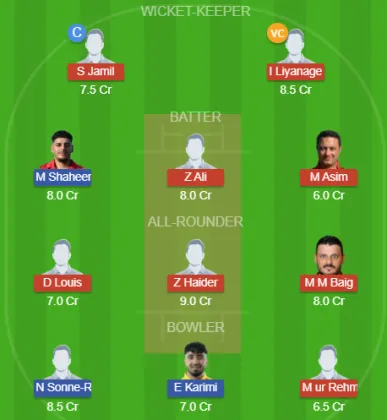 QAT vs DEN SL Team