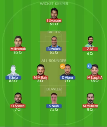 Dream11 SL Team