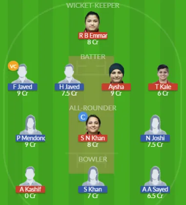 Dream11 SL Team