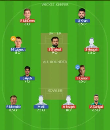 Dream11 SL Team
