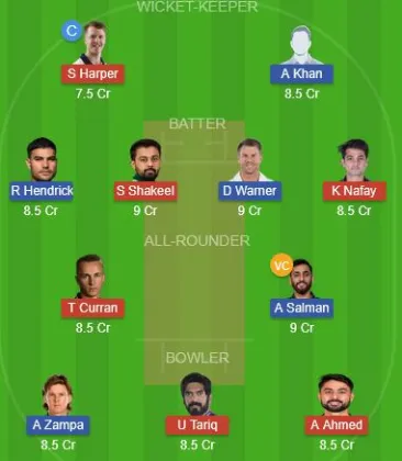 Dream11 SL Team