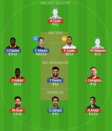 Dream11 SL Team