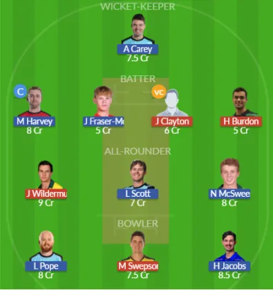 Dream11 SL Team