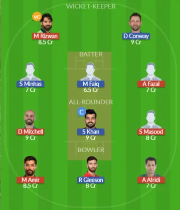 Dream11 SL Team