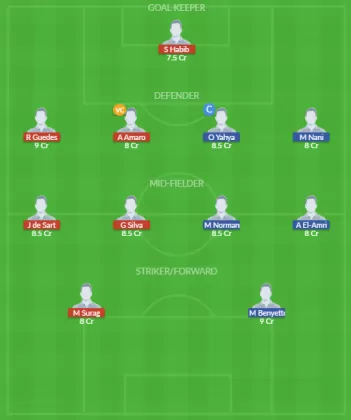 RAY vs ALS Dream11 SL Team