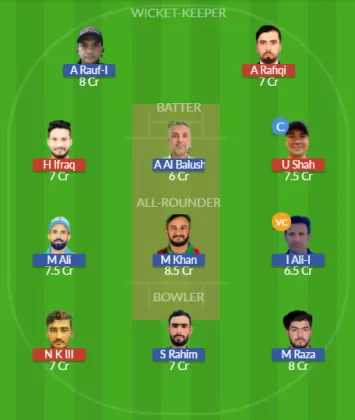 Dream11 SL Team