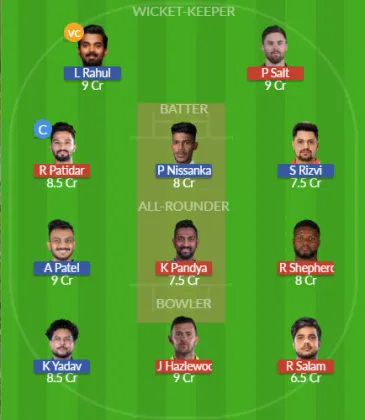 Dream11 SL Team