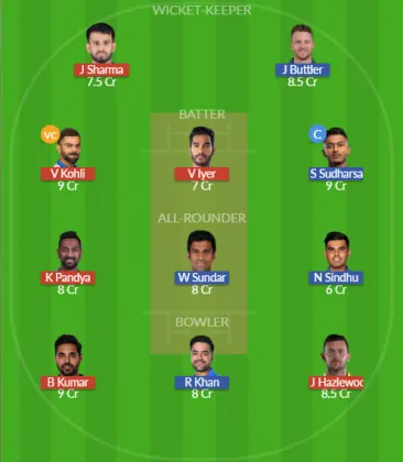 RCB vs GT SL Team
