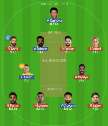 RCB vs KKR SL Team
