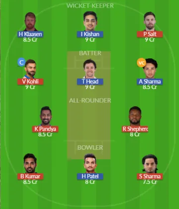 RCB vs SRH SL Team