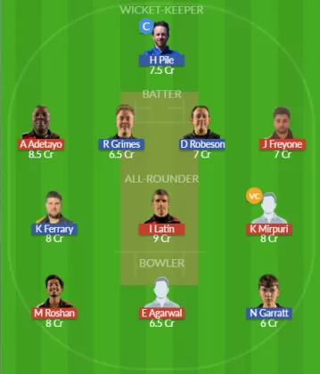 Dream11 SL Team