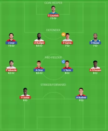 RM vs OSA Dream11 SL Team