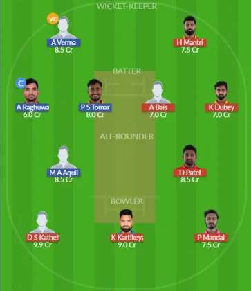 RNE vs RW SL Team