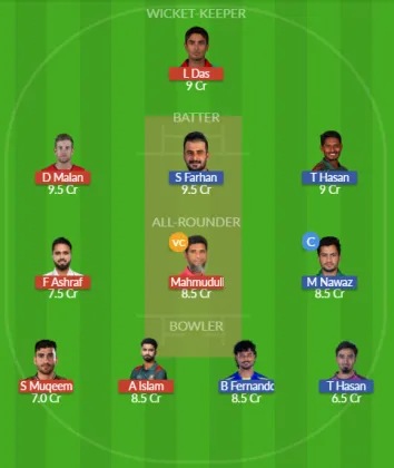 Dream11 SL Team