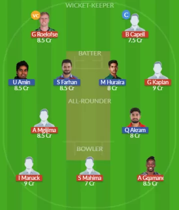 ROC vs DOL SL Team