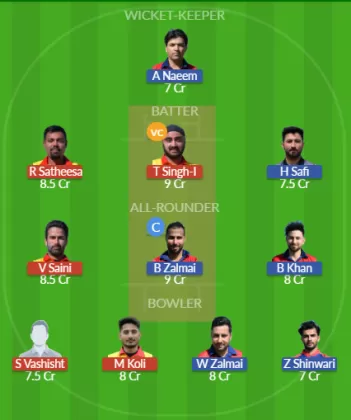 ROM vs AUT Dream11 SL Team