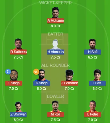 ROM vs AUT SL Team