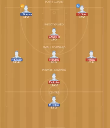 ROM vs BIH Dream11 SL Team