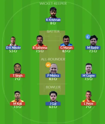 ROM vs BUL SL Team