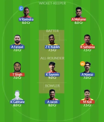 ROM vs HUN SL Team