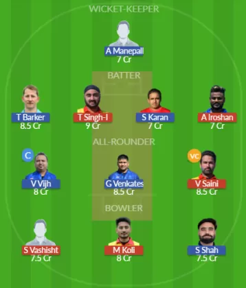 Dream11 SL Team